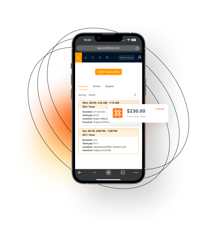 OnlyFlexer Advantages Dashboard